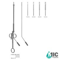 تورنیکت رومل-بلمونت(RUMEL-BELMONT)