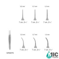 پنست تشریح گرافی(GRAEFE)