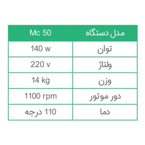 سانتریفیوژ طرح ژربر مدل MC50