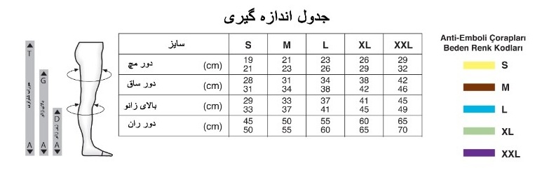 جوراب آنتی آمبولی واریسل