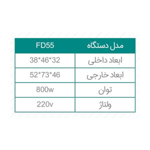 فور آون دیجیتال