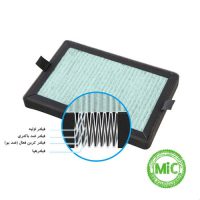 دستگاه تصفیه هوا آلماپرایم AP152