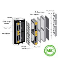 دستگاه تصفیه هوا آلماپرایم AP431