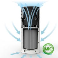 دستگاه تصفیه هوا آلماپرایم مدل AP421